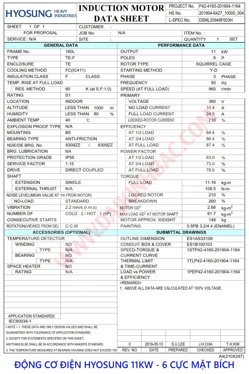 thong so dien dong co dien hyosung 11kw mat bich