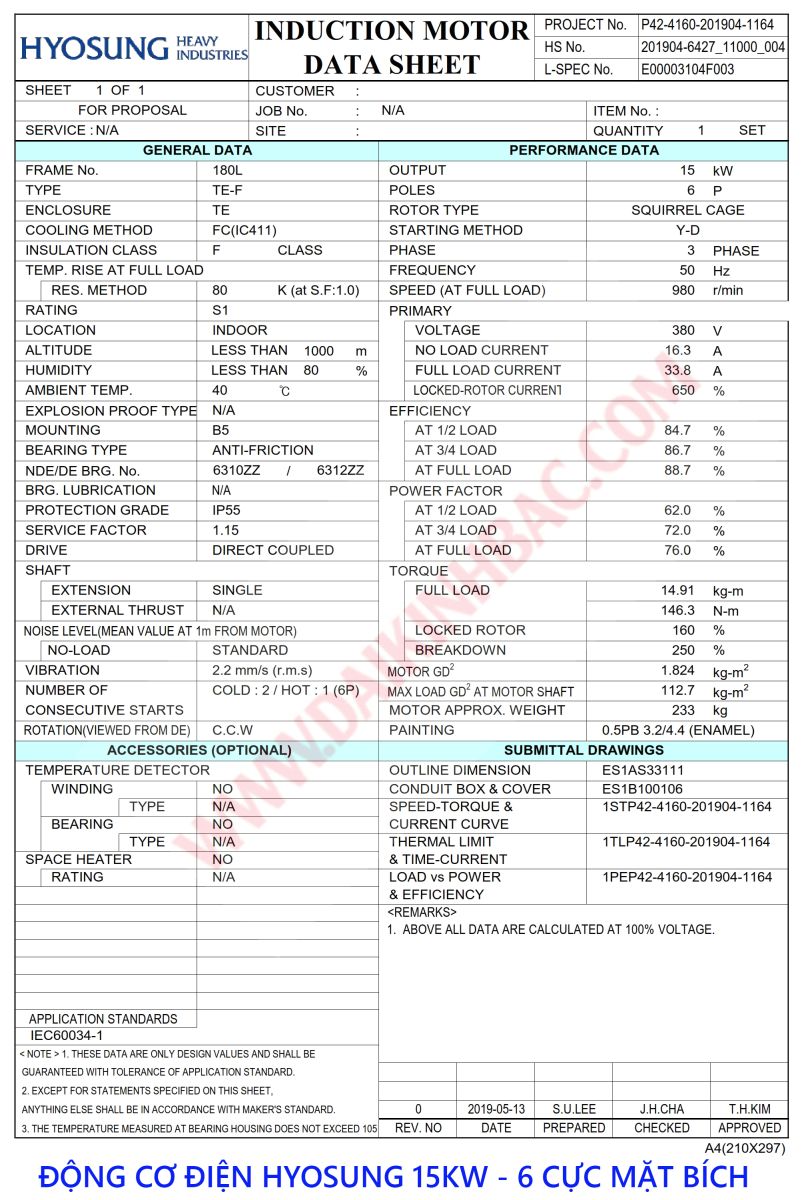 thong so dien dong co hyosung 15kw mat bich