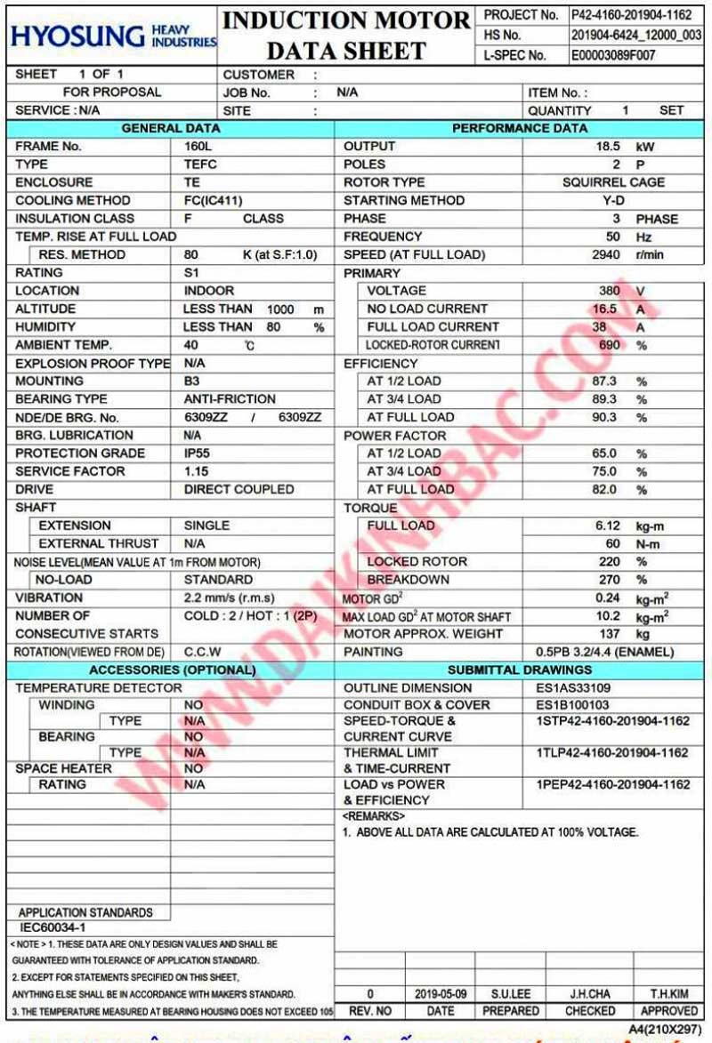 động cơ bơm nước 18.5kw 25hp hyosung hàn quốc