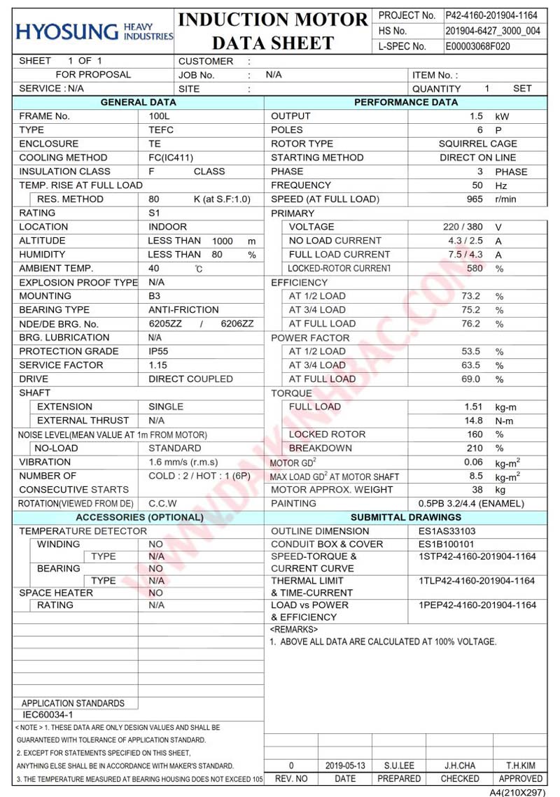 Motor Điện 3 Pha 1.5KW- 2HP 6P 6 Cực - Hyosung Hàn Quốc