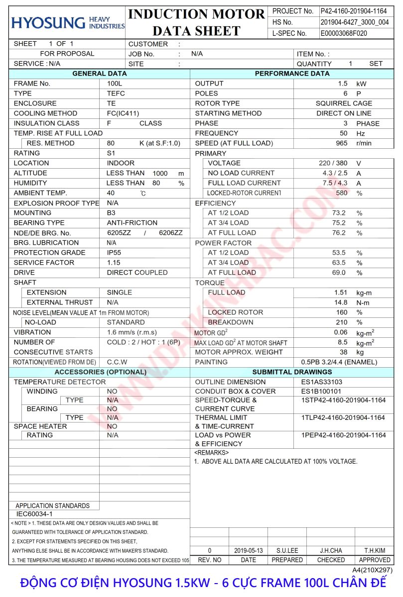 thong so dien dong co dien hyosung 1.5kw chan de