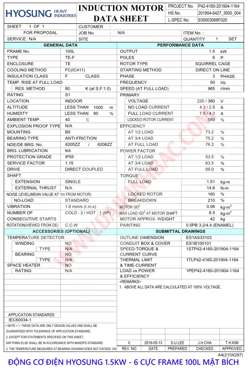 thong so dien dong co dien hyosung 1.5kw mat bich