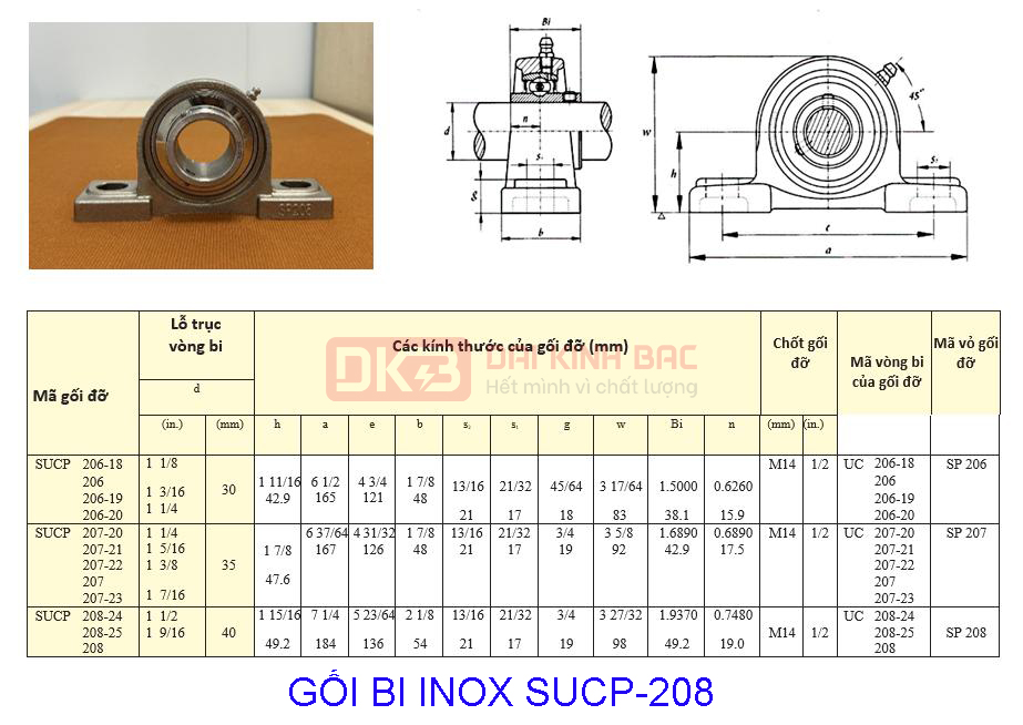 catalog goi bi inox SUCP-28