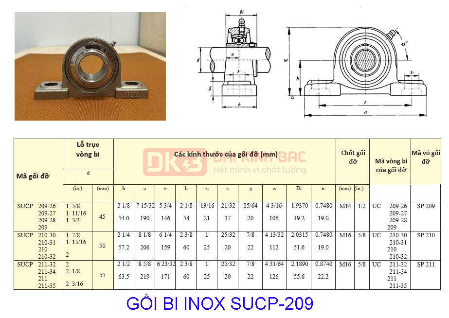 catalog goi bi inox SUCP-209