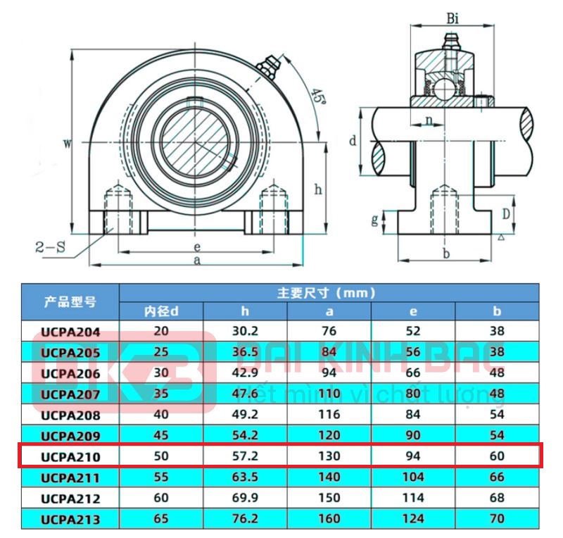 catalog goi bi inox vo nhua sucpa 210 pl