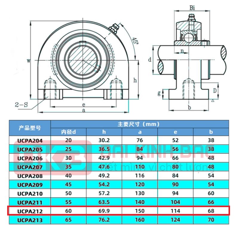 catalog goi bi inox vo nhua sucpa 212 pl