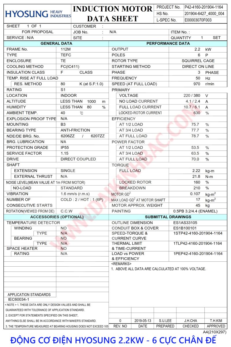 thong so dien dong co hyosung 2.2kw 6 cuc chan de