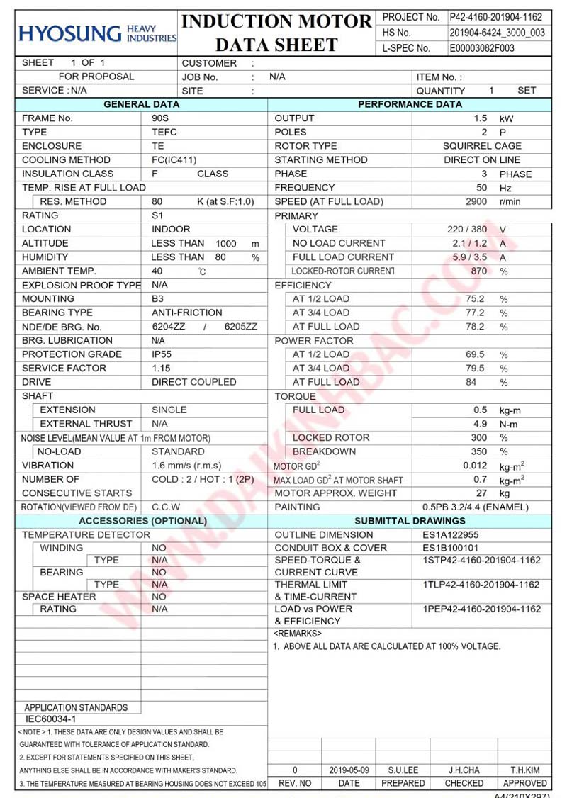 động cơ bơm nước 1.5kw 2hp hyosung hàn quốc