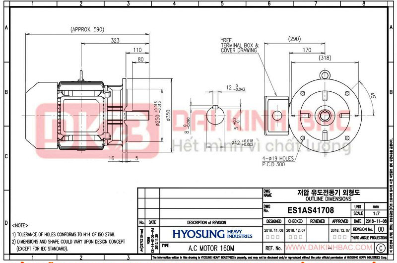 Động Cơ Bơm Nước 15KW - 20HP Hyosung Hàn Quố