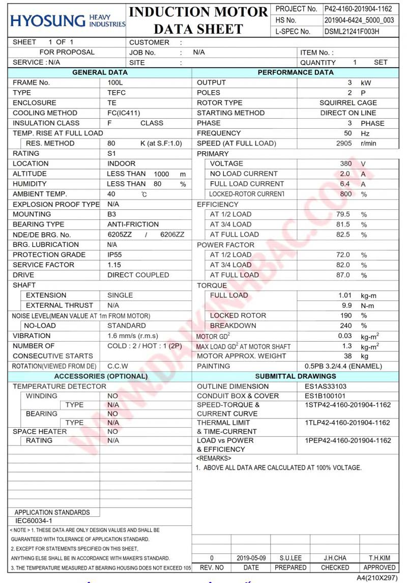 động cơ bơm nước 3kw 4hp hyosung hàn quốc