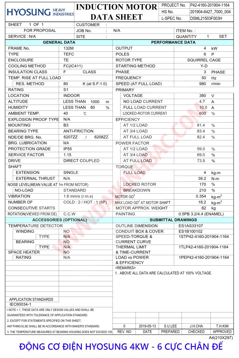 thong so dien cua dong co dien hyosung 4kw 6 cuc chan de