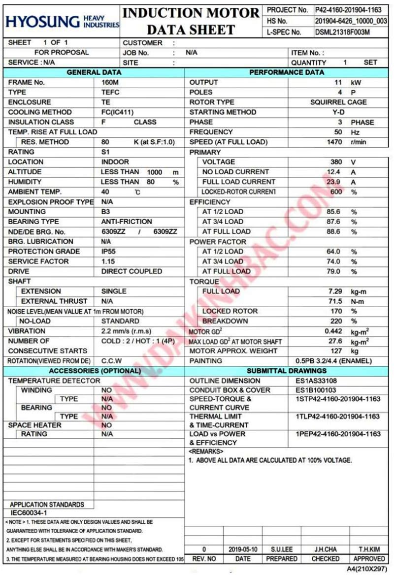 động cơ bơm nước 11kw 15hp hyosung hàn quốc