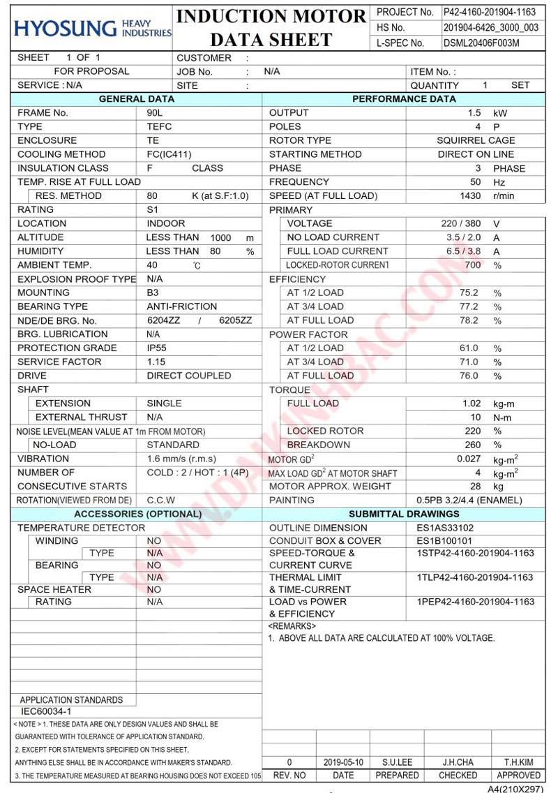 động cơ bơm nước 1.5kw 2hp hyosung hàn quốc