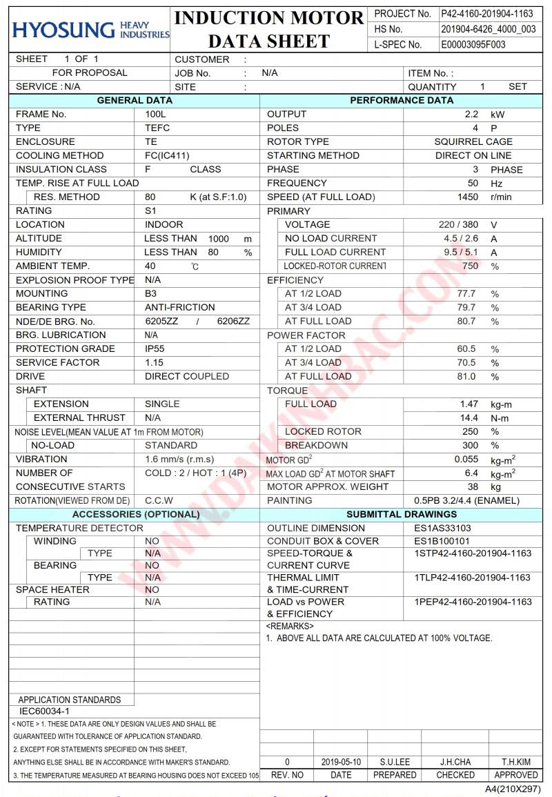 động cơ bơm nước 2.2kw 3hp hyosung hàn quốc