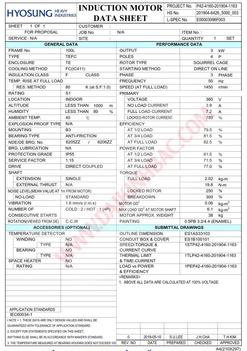 động cơ bơm nước 3kw 4hp hyosung hàn quốc