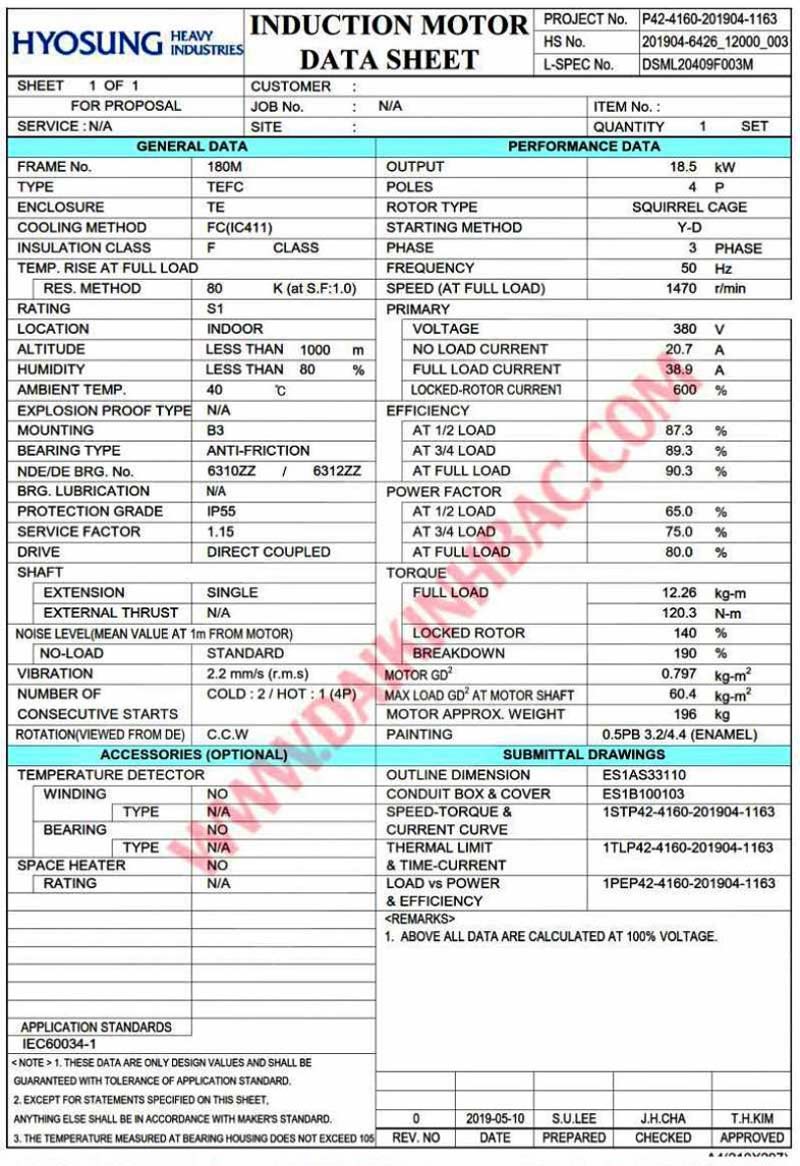 động cơ bơm nước 18.5kw 25hp hyosung hàn quốc