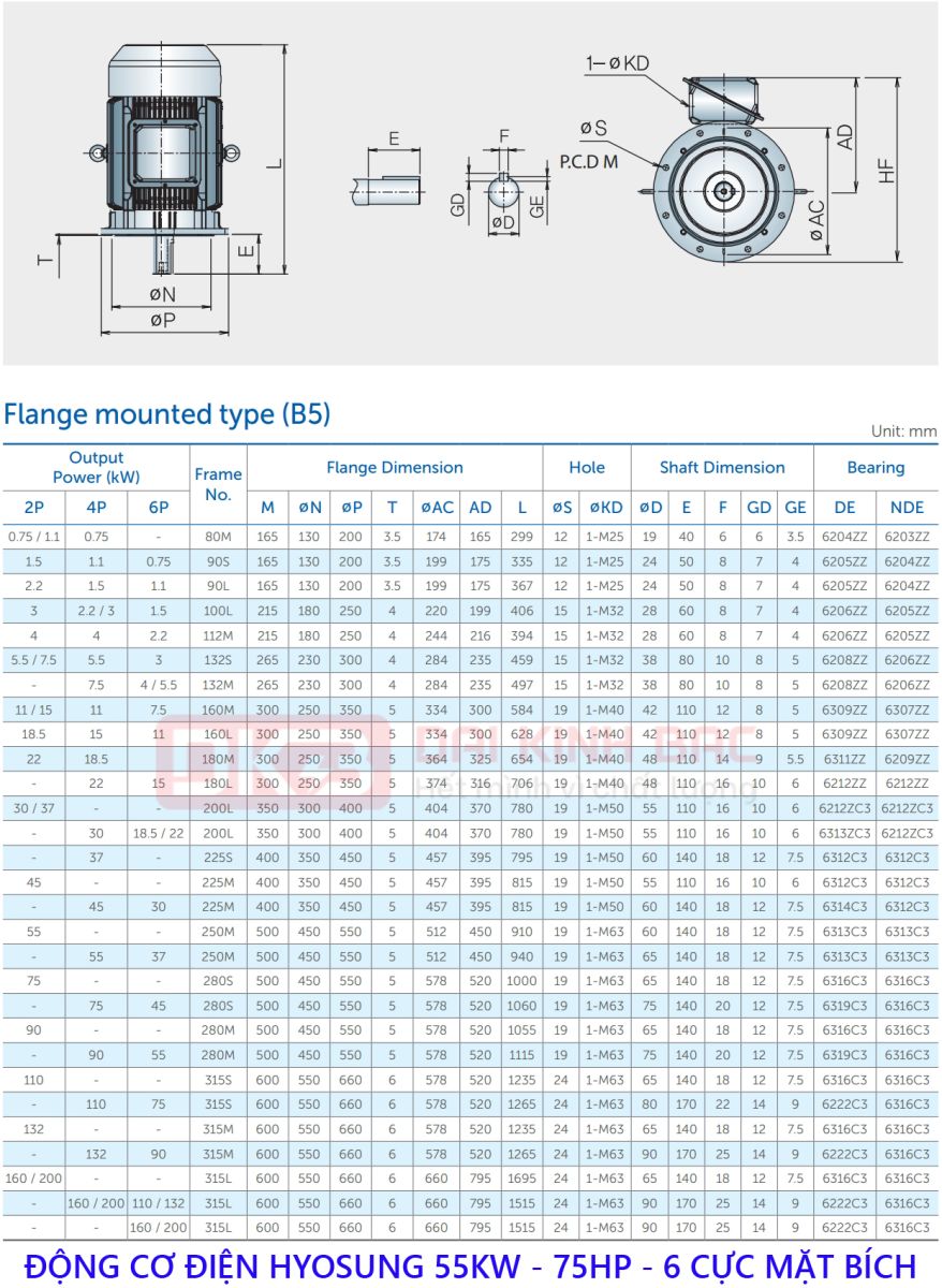 ban ve dong co dien hyosung 55kw mat bich