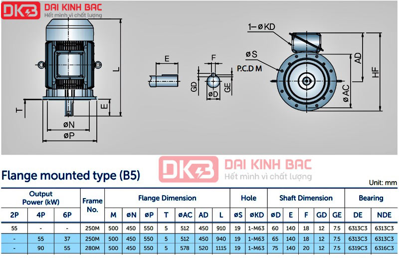 động cơ bơm nước 55kw 75hp hyosung hàn quốc