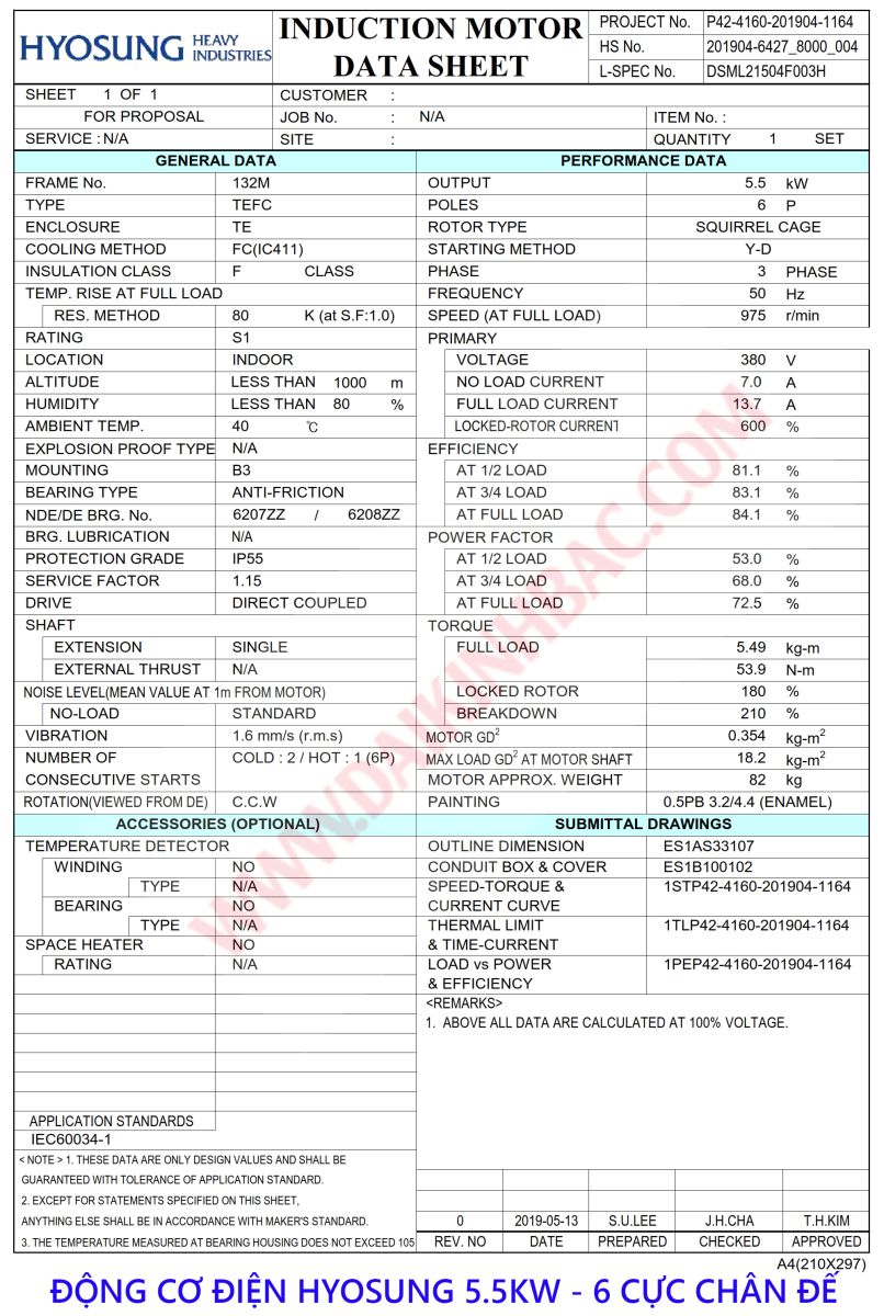 thong so dien dong co dien hyosung 5.5kw chan de