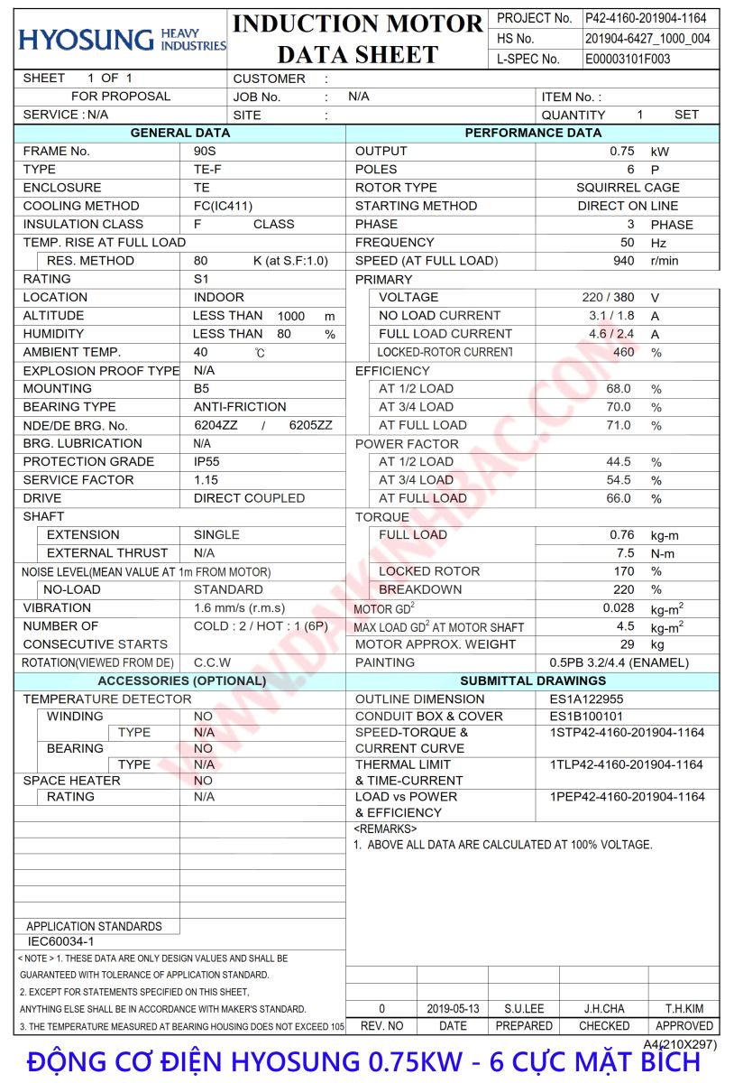 thong so dien dong co dien hyosung 0.75kw chan de 6 cuc