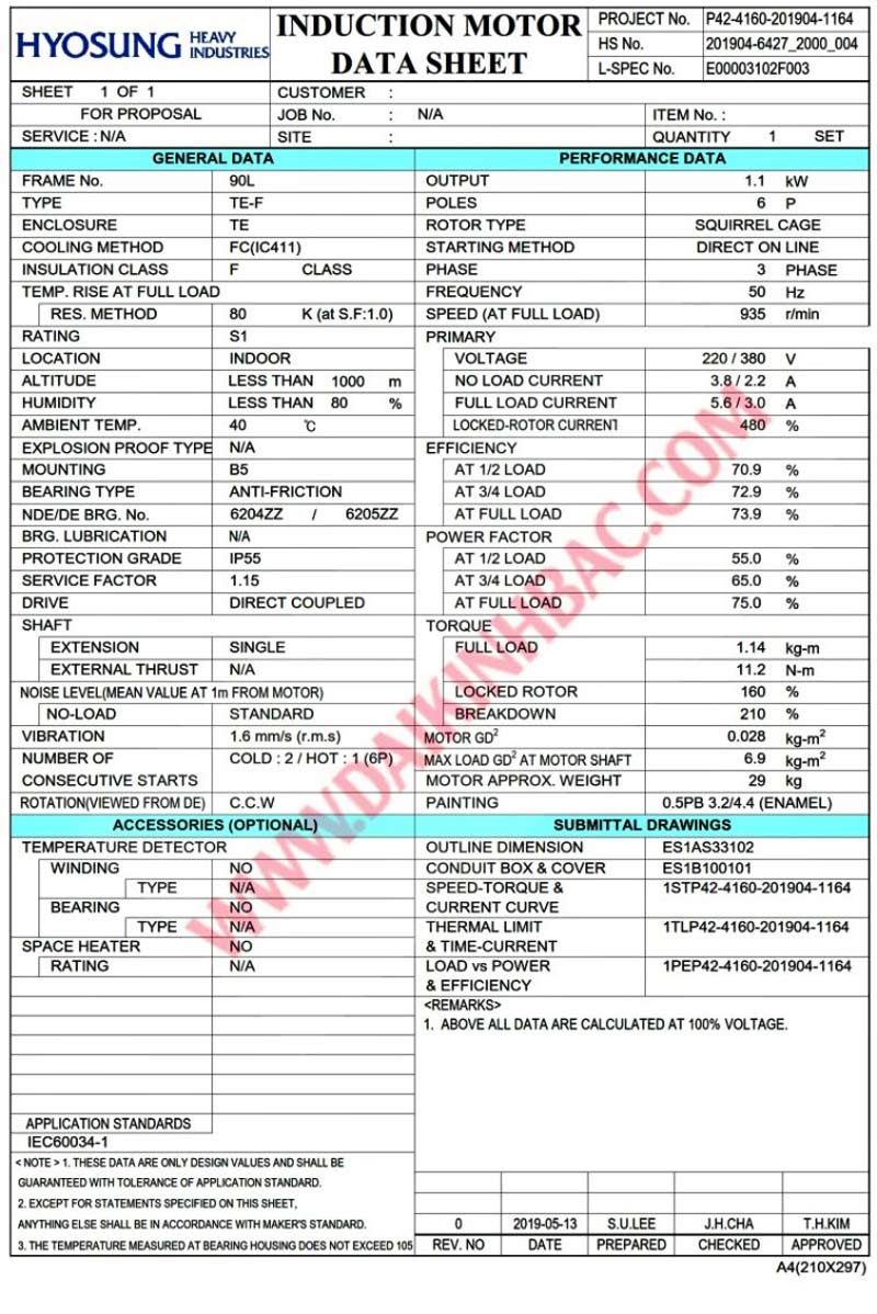 động cơ bơm nước 1.1kw 1.5hp hyosung hàn quốc