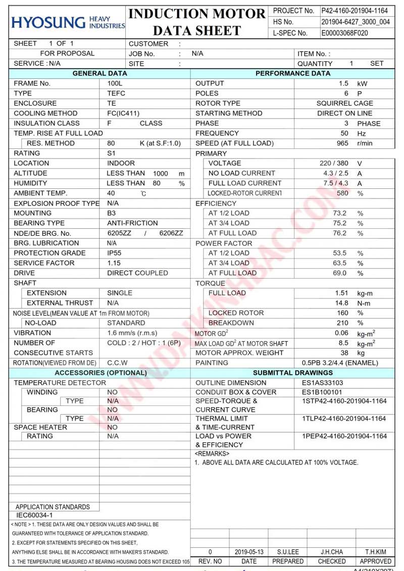 động cơ bơm nước 1.5kw 2hp hyosung hàn quốc