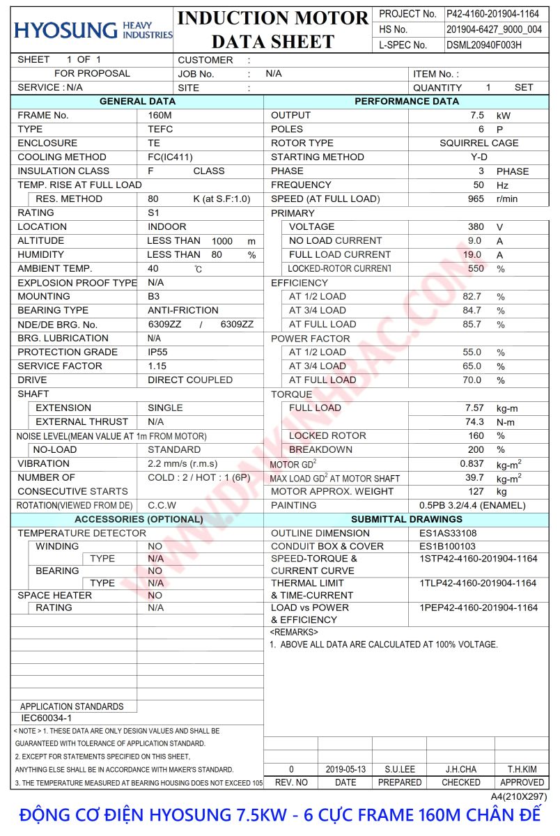 thong so dien dong co hyosung 7.5kw chan de