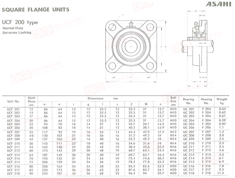 BAN-VE-goi do-vong-bi-ASAHI UCF