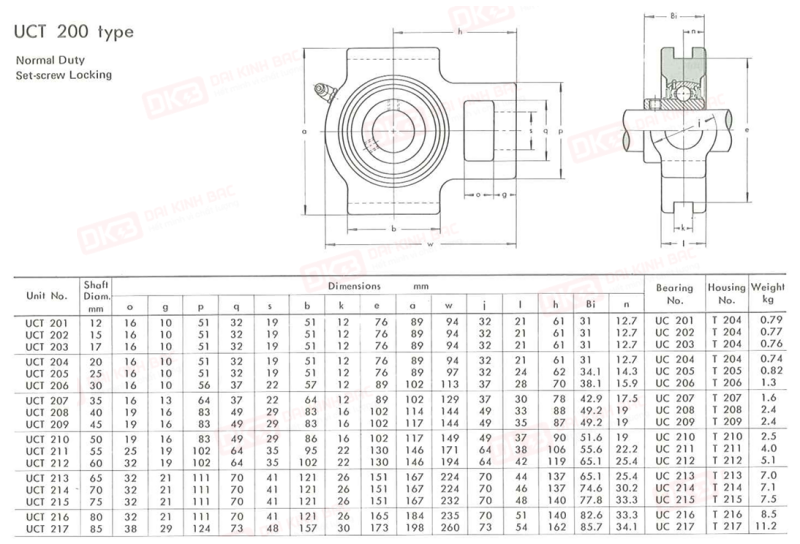 BAN-VE-goi do-vong-bi-ASAHI UCT