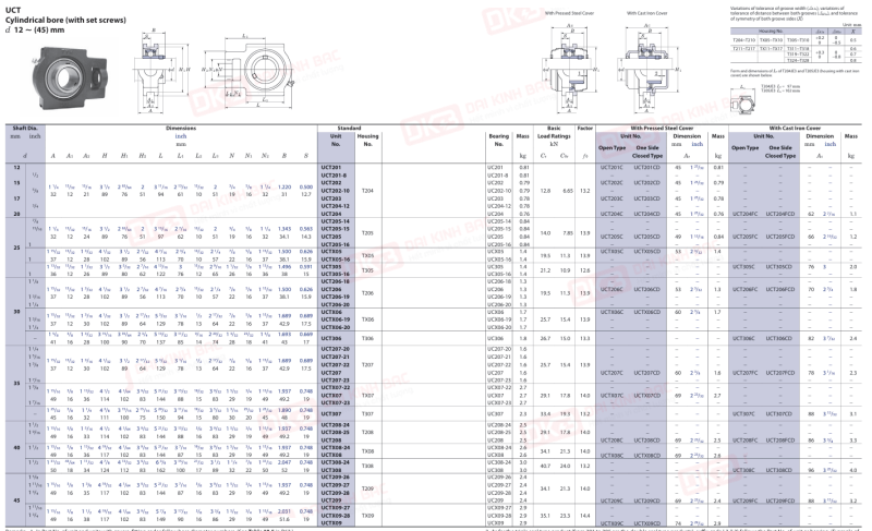 BAN-VE-goi do-vong-bi-FYH-UCT