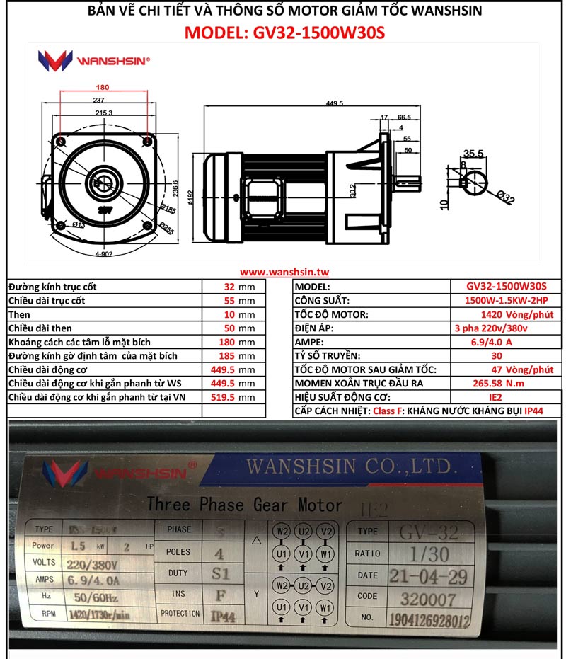 Động Cơ Giảm Tốc Mặt Bích Wanshsin GV32-1500W-30S