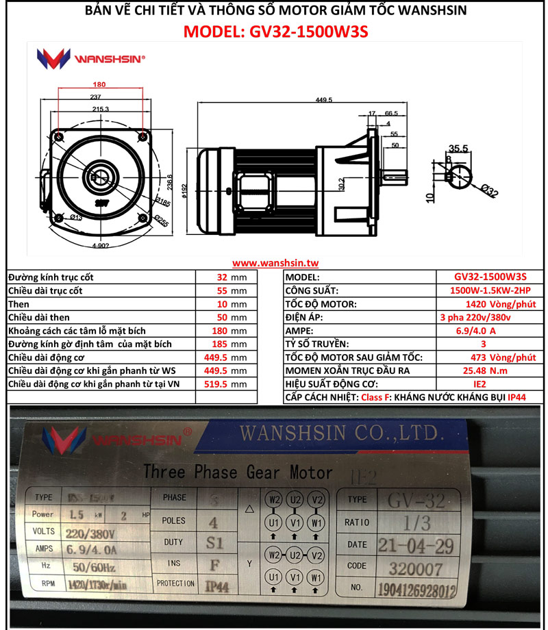 Động Cơ Giảm Tốc Mặt Bích Wanshsin GV32-1500W-3S