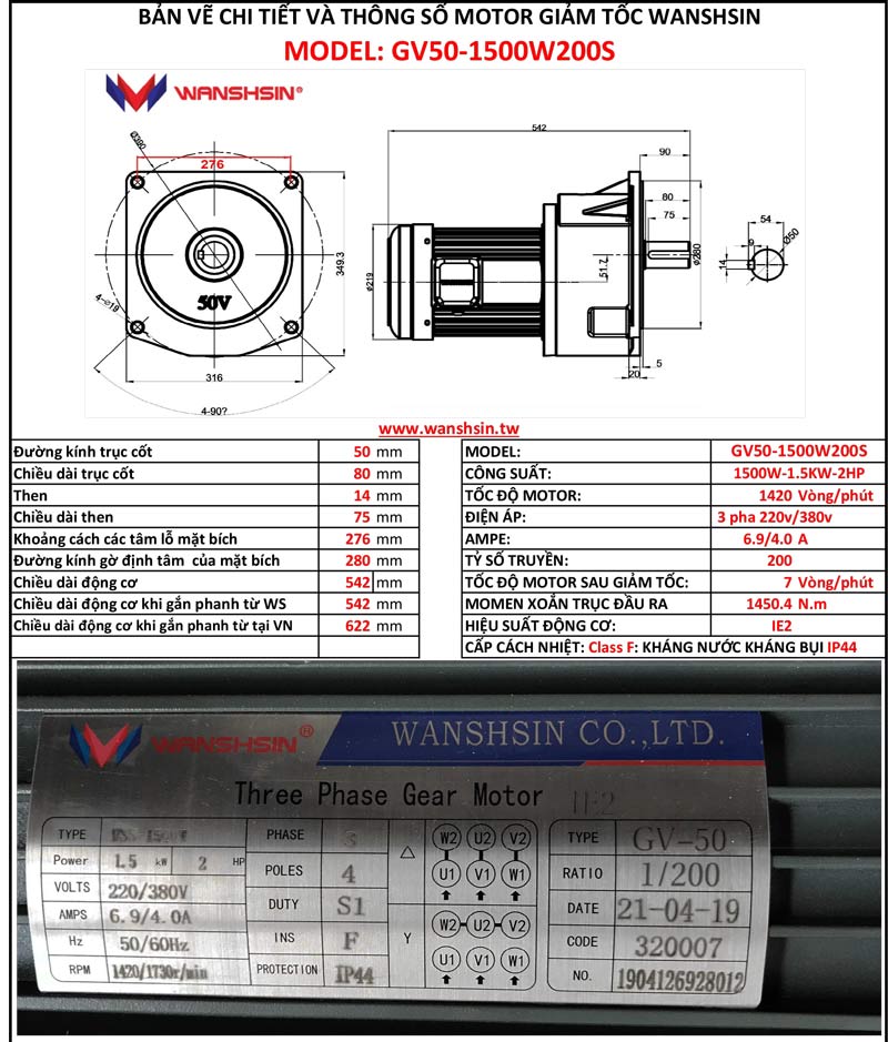 động cơ giảm tốc mặt bích wanshsin gv50-1500w-200s