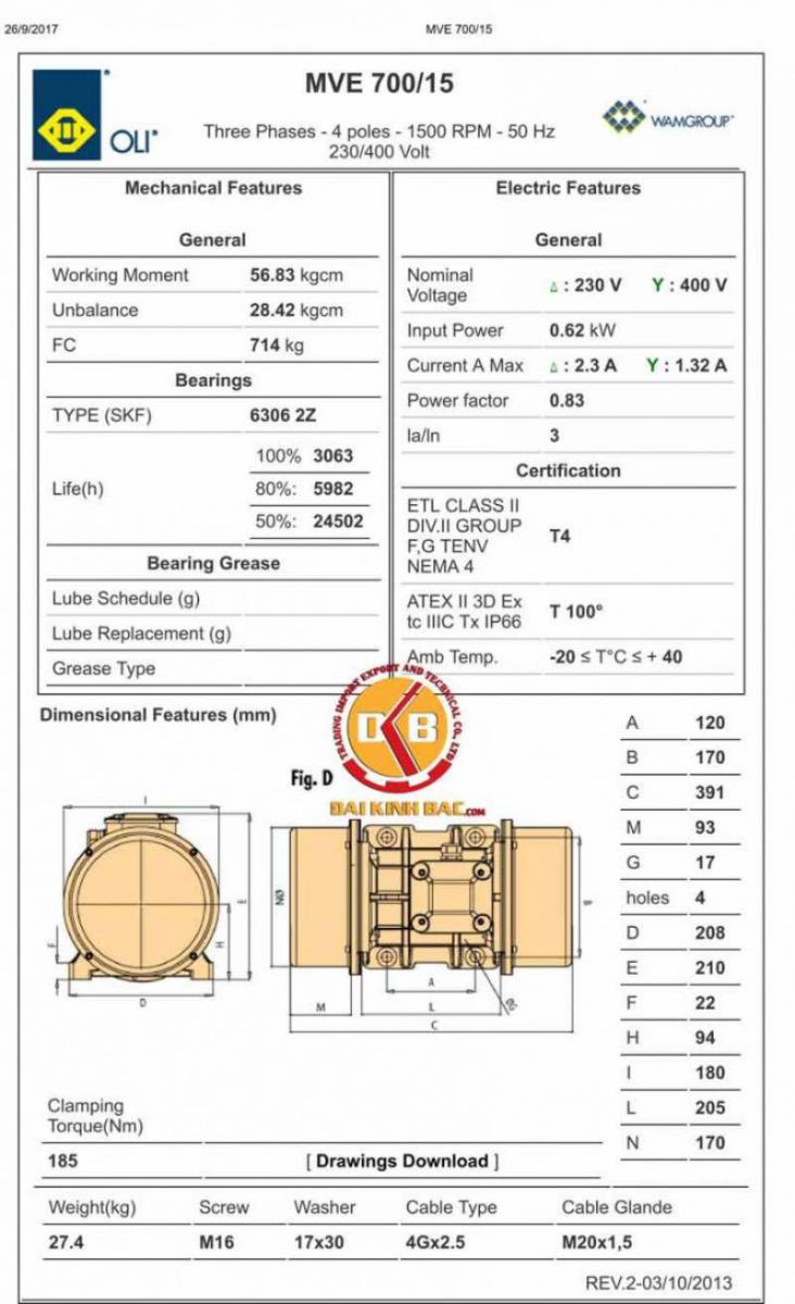 MVE-700-15N-50A0-0_62kw.jpg