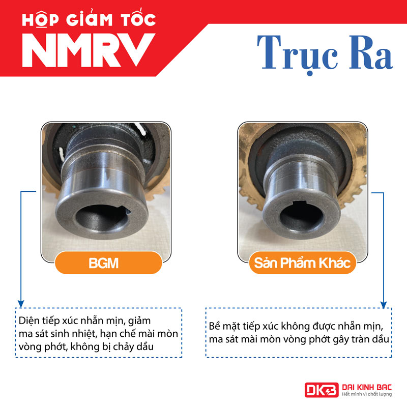 Hộp Giảm Tốc Trục Vít Bánh Vít Cao Cấp NMRV 040 Của BGM