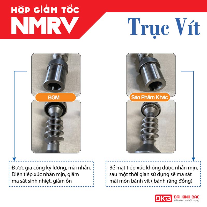 Hộp Giảm Tốc Trục Vít Bánh Vít Cao Cấp NMRV 063 Của BGM