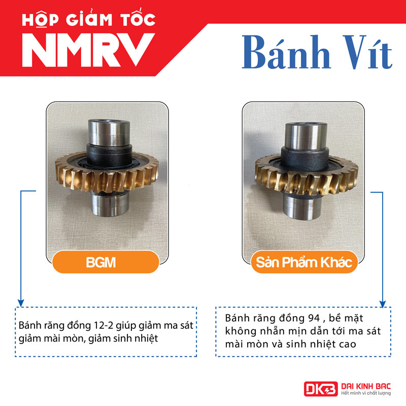 Hộp Giảm Tốc Trục Vít Bánh Vít Cao Cấp NMRV 063 Của BGM