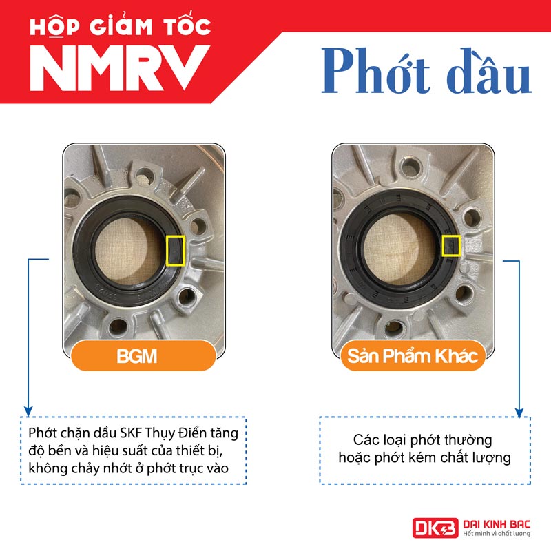 Hộp Giảm Tốc Trục Vít Bánh Vít Cao Cấp NMRV 150 Của BGM