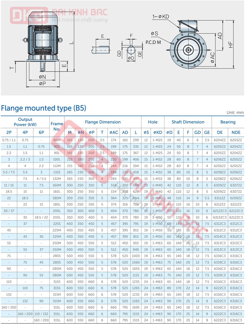 động cơ bơm nước hyosung hàn quốc