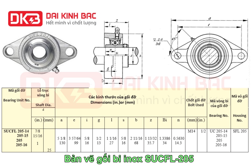 ban-ve-goi-bi-inox-sucfl-205