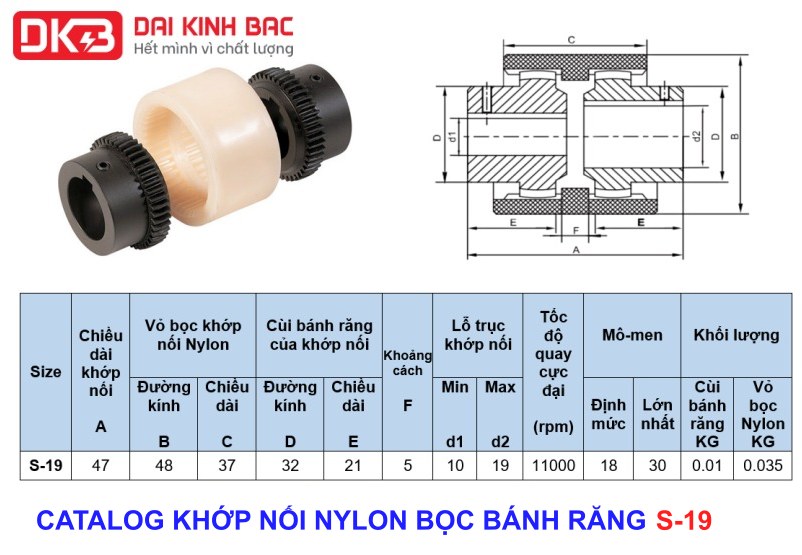 Catalog và thông số kỹ thuật, bản vẽ của khớp nối nylon bọc bánh răng S-32