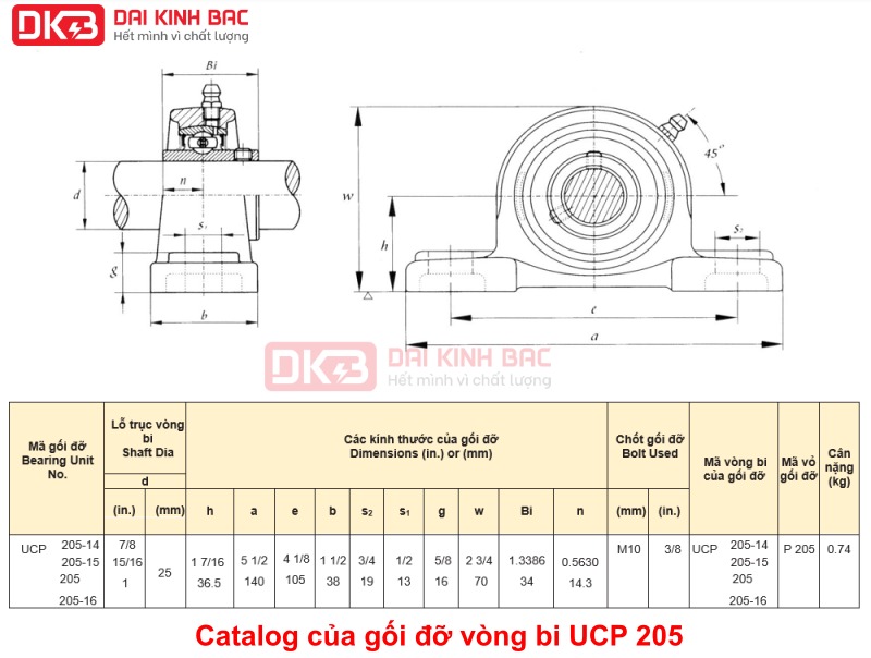 catalog-goi-do-vong-bi-ucp-205-16