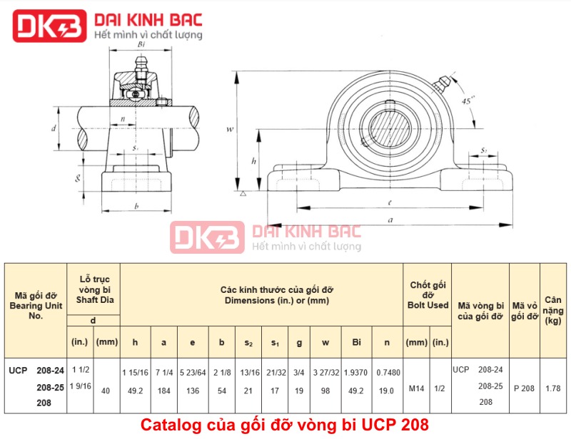 catalog-goi-do-vong-bi-ucp-208