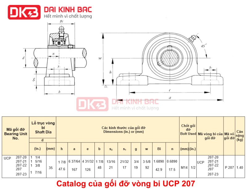 catalog-goi-do-vong-bi-ucp207-20