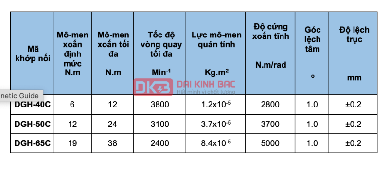 Catalog thông số khớp nối đĩa đàn hồi DGH