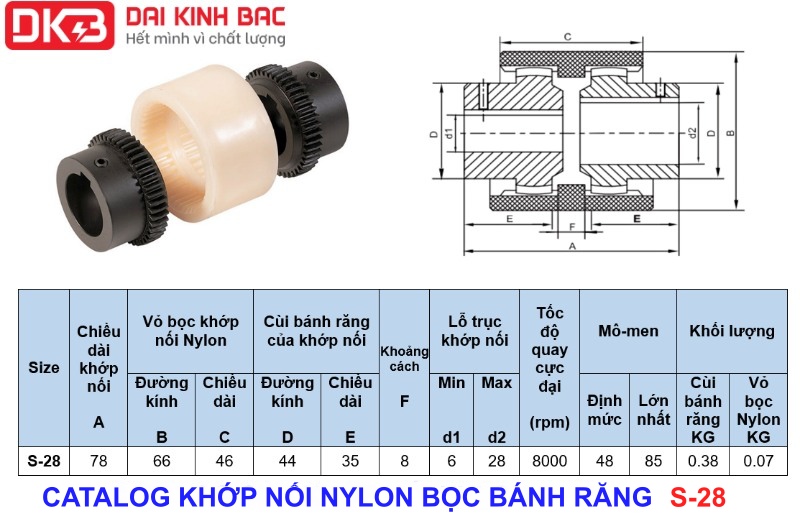 Catalog của khớp nối bánh răng nylon S-28