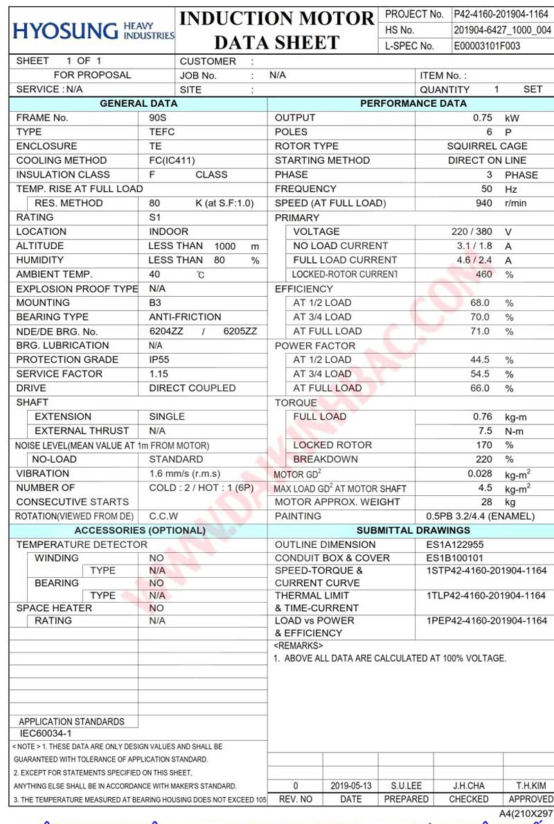 Motor Điện 3 Pha 0.75KW- 1HP 6P 6 Cực - Hyosung Hàn Quốc