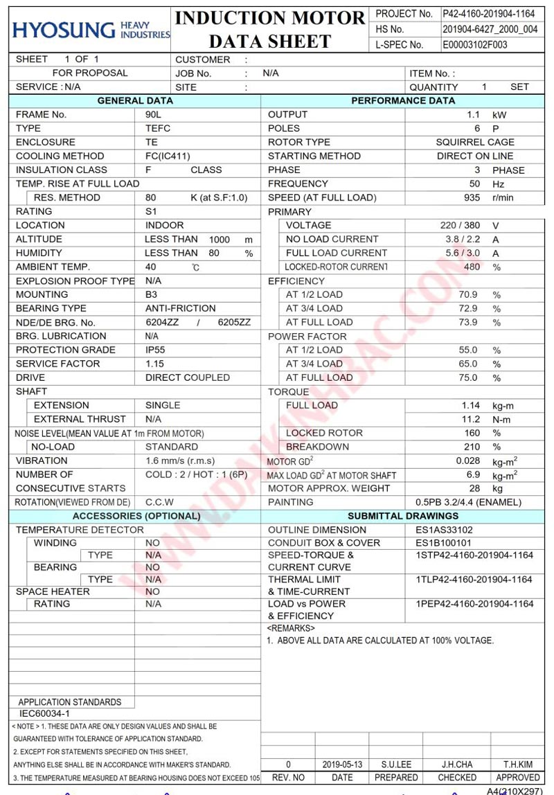 Motor Điện 3 Pha 1.1KW- 1.5HP 6P 6 Cực - Hyosung Hàn Quốc