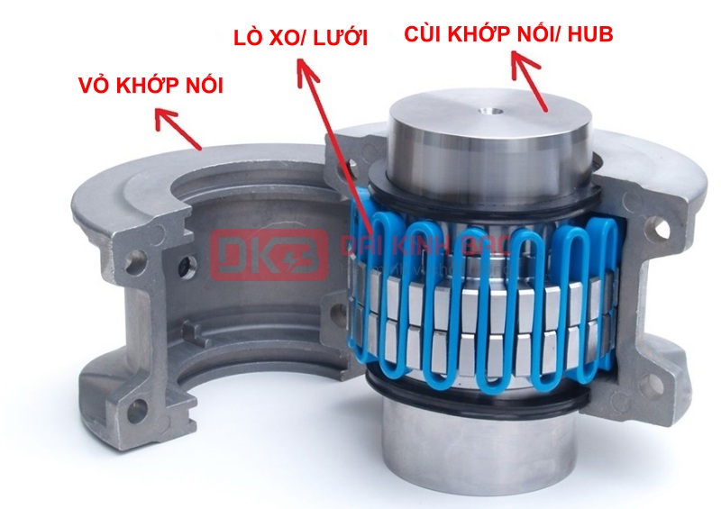 Cấu tạo của khớp nối lưới 1050M10