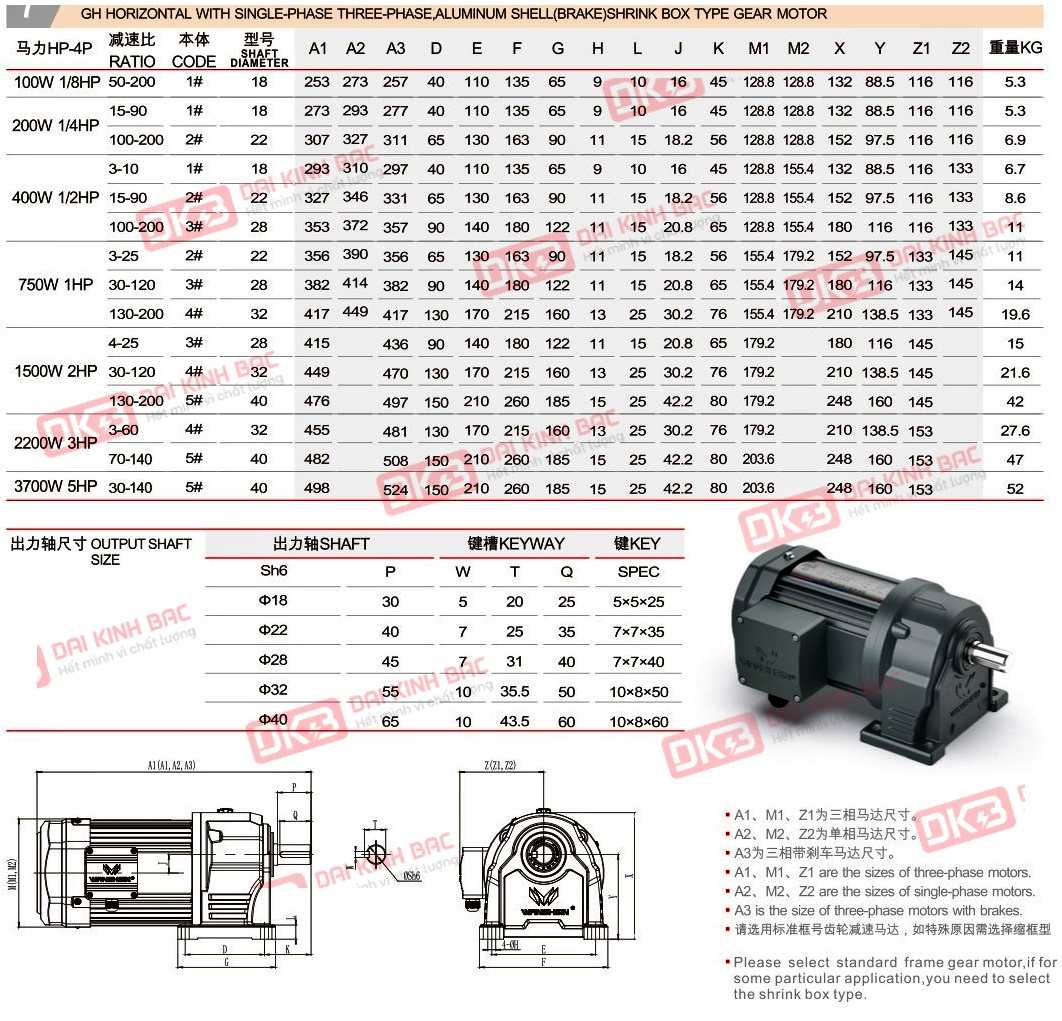 động cơ giảm tốc chân đế wanshsisn gh50-1500w-180s 